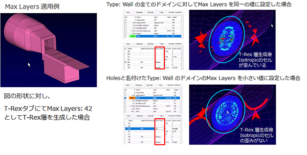 Max Layers 適用例
